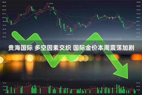 贵海国际 多空因素交织 国际金价本周震荡加剧
